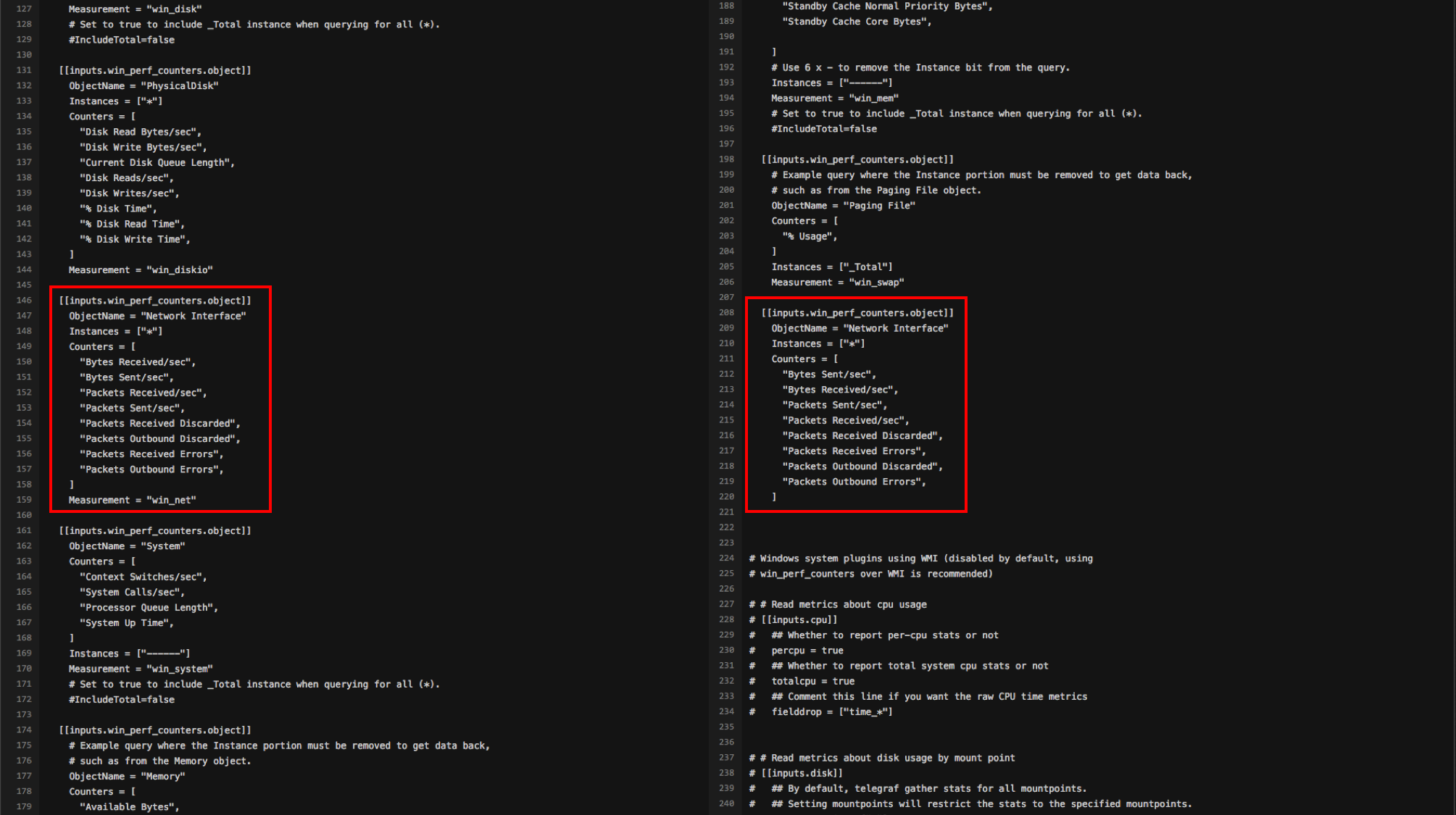 Duplicated Configuration